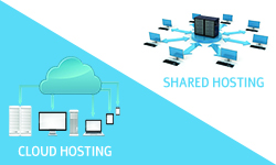 shared hosting & cloud hosting